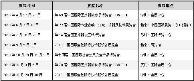 抖圈(中国区)人生就是搏!